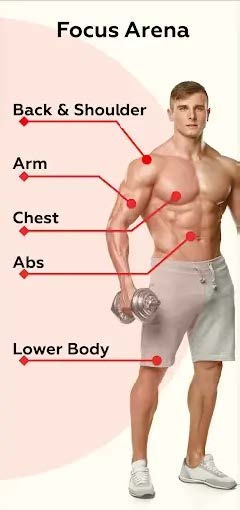 Home Workouts - Lose Weight v19 (Android Digital Delivery 2025)