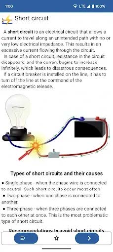 Electrician Handbook & Wiring (Android Digital Delivery 2025)