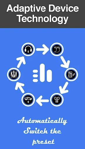 Equalizer & Bass Booster - XEQ v31 (Android Digital Delivery 2025)