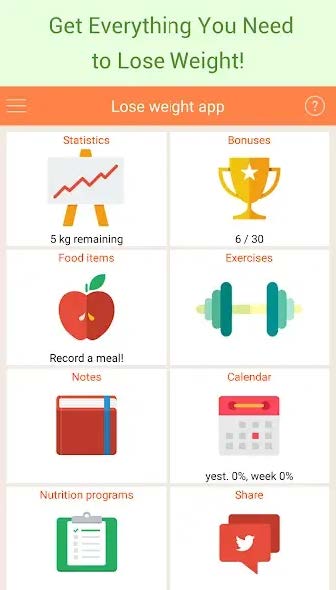 Lose weight without dieting v5 (Android Digital Delivery 2025)