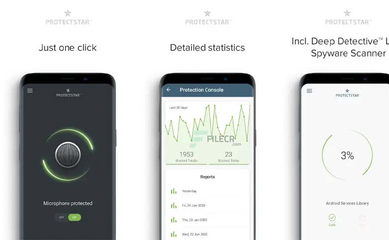 Microphone Blocker & Guard 6.5 (Android Digital Delivery 2025)